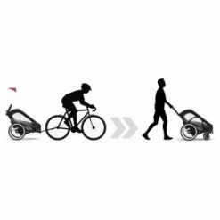 Poussette & Remorque Vélo Cybex Zeno Bike -Vélos et Accessoires Soldes poussette remorque cybex zeno bike 3